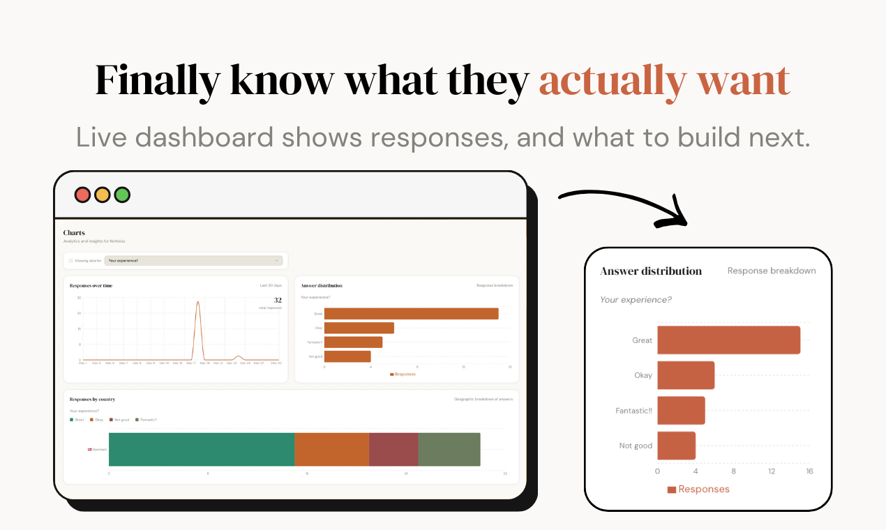 Screenshot 4 of FeedbackWall