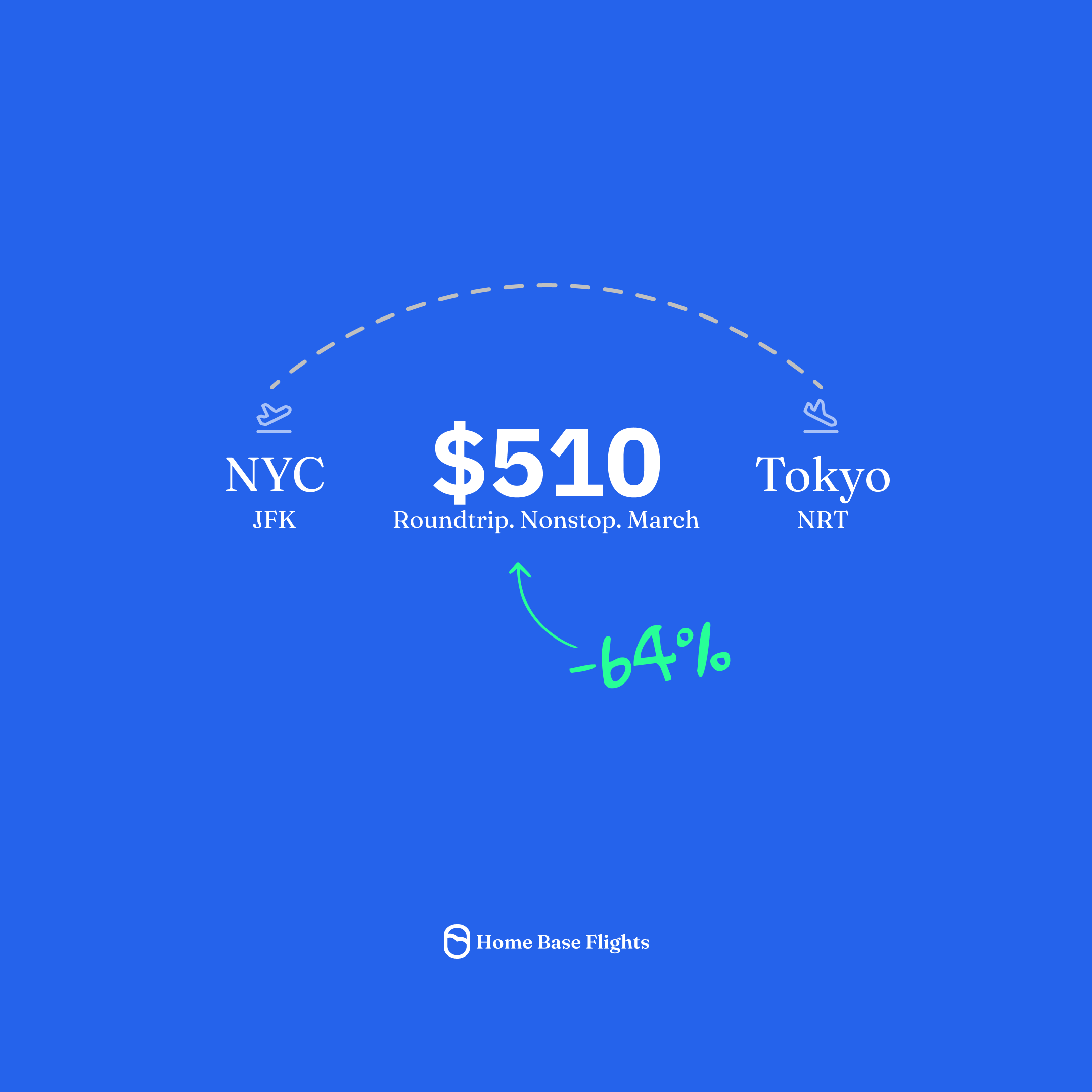 Screenshot 5 of Homebase Flights