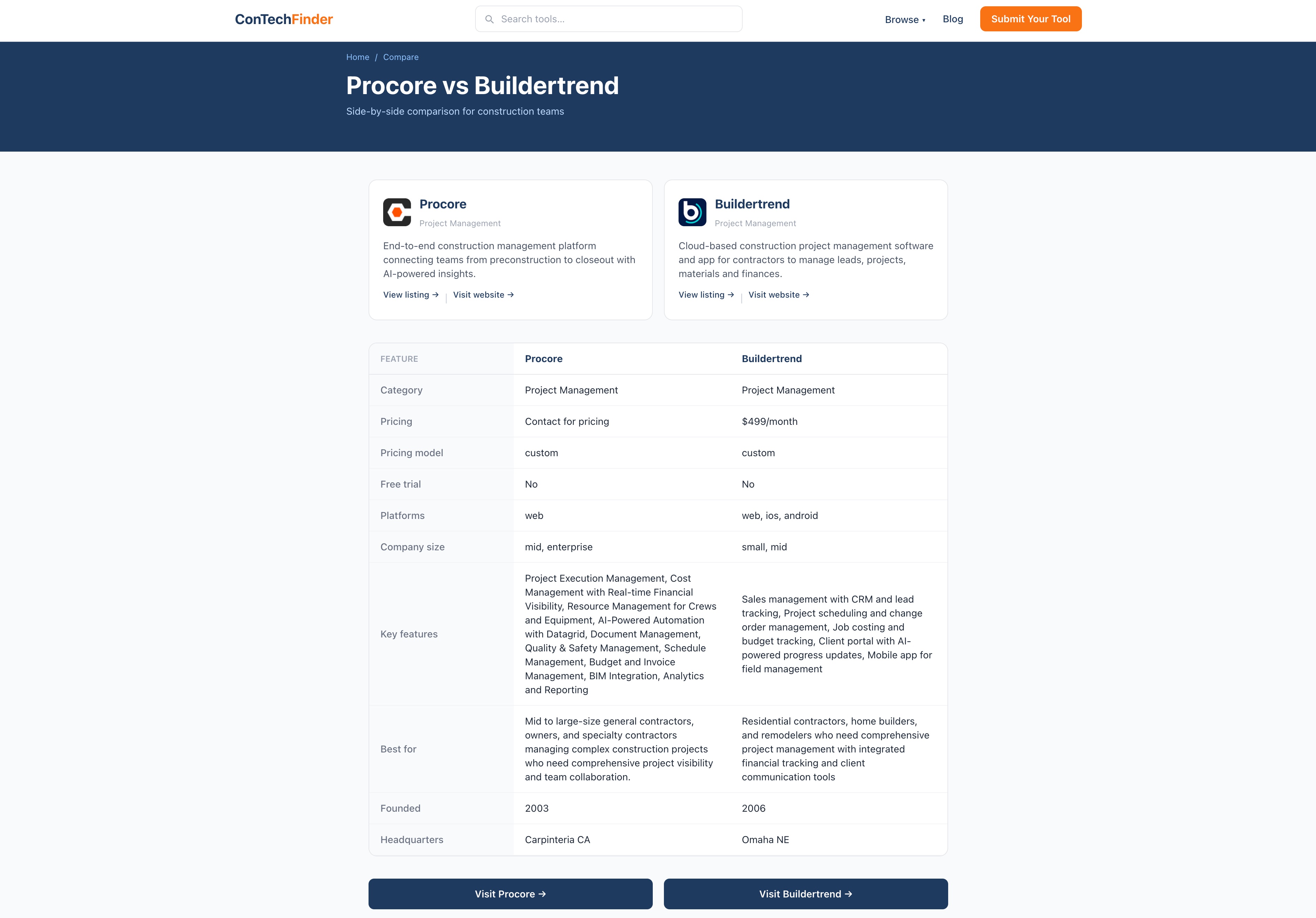 Screenshot 4 of ConTechFinder