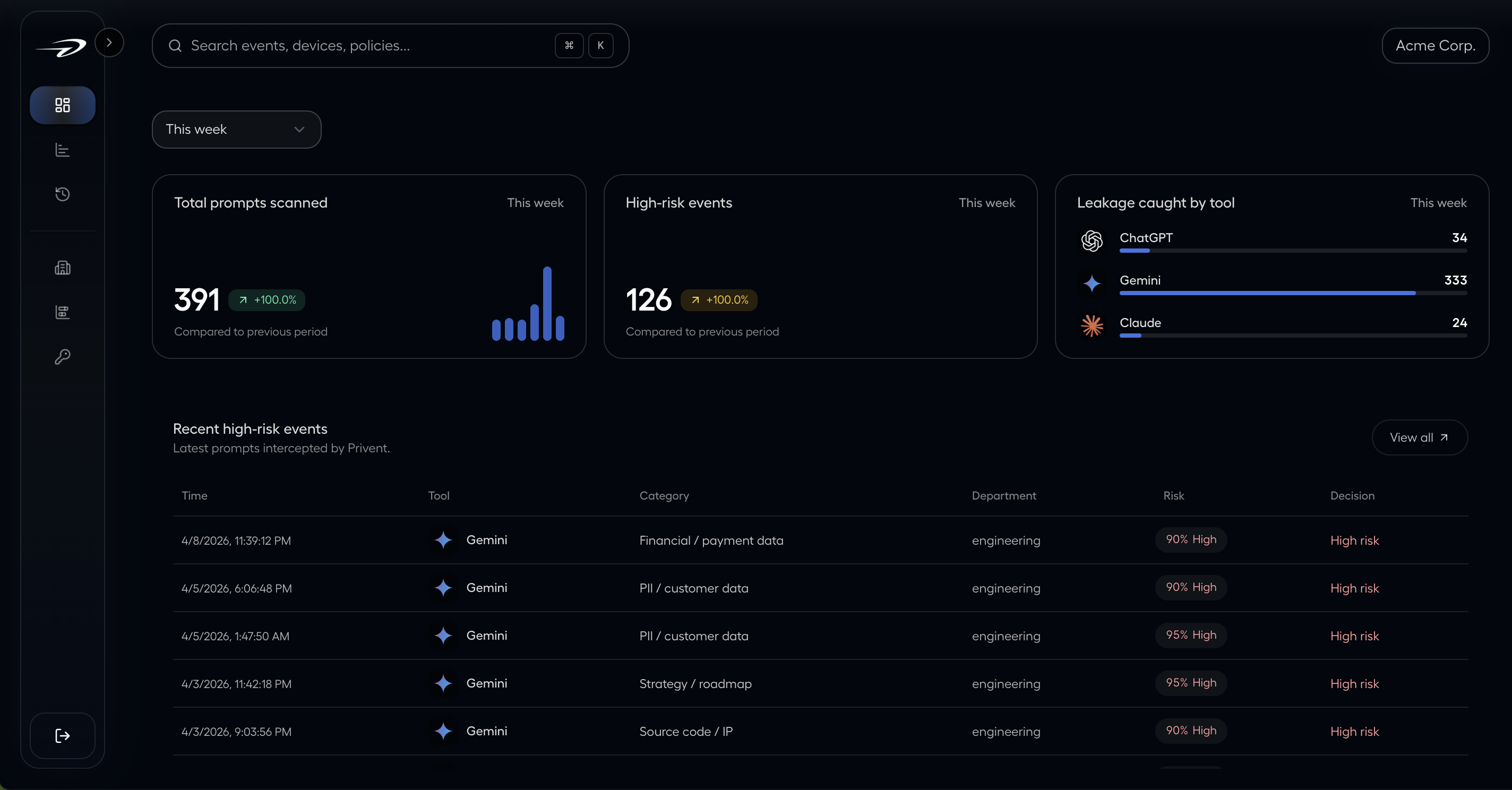 Screenshot 1 of Privent AI