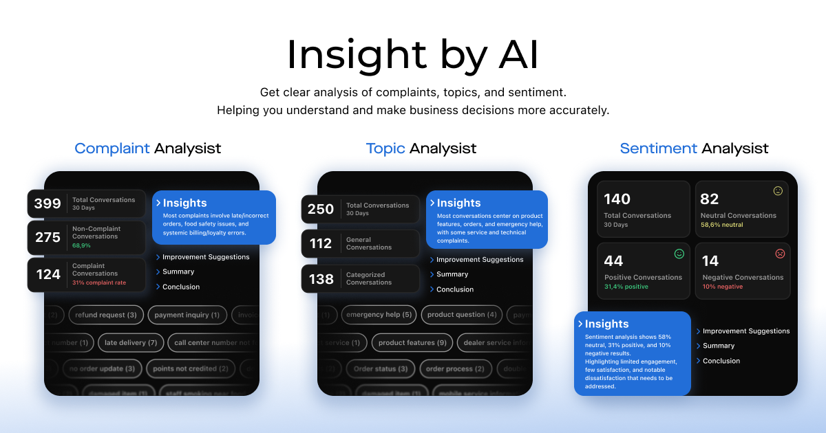 Screenshot 4 of Sasana AI - Multi AI Agent for Business
