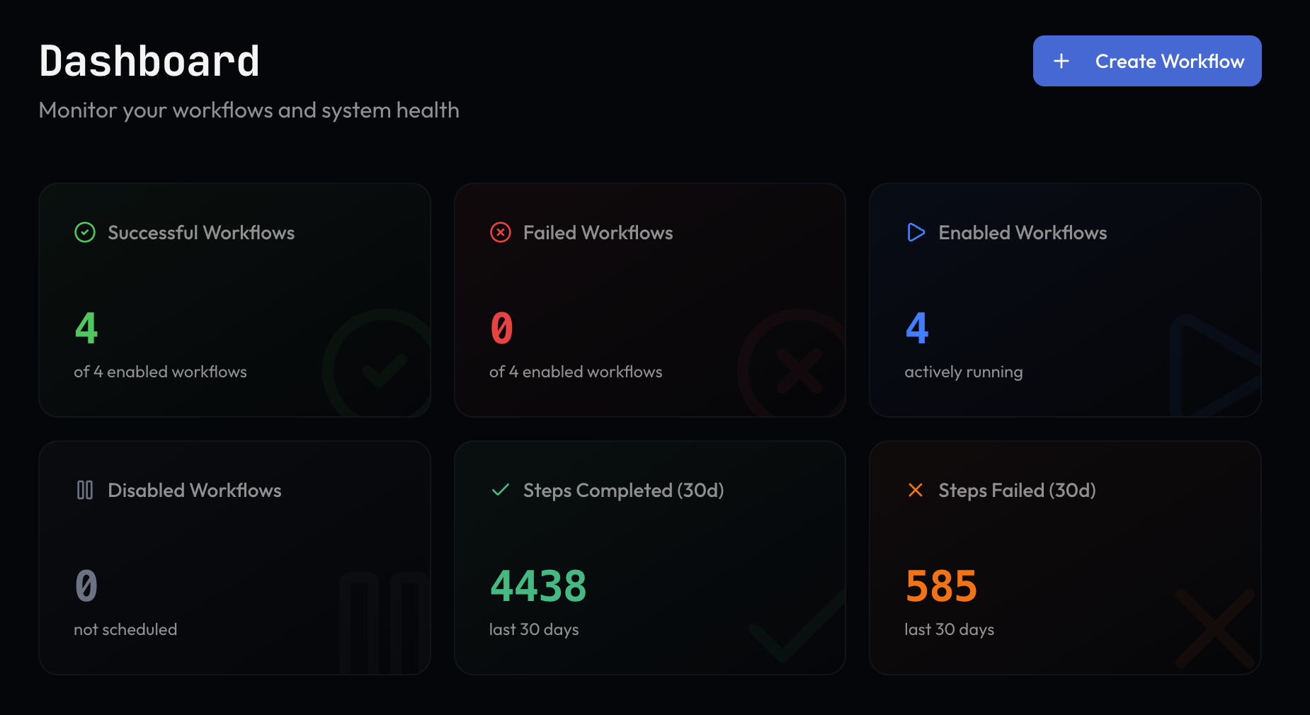 Screenshot 1 of Monitrics