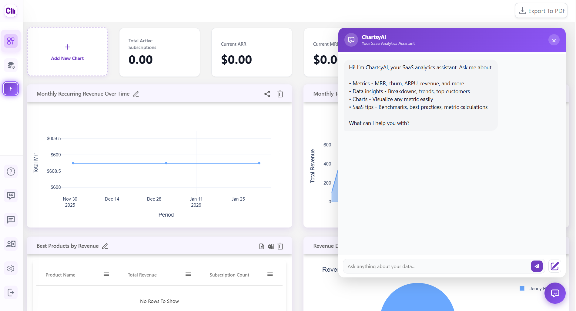 Screenshot 3 of Chartsy