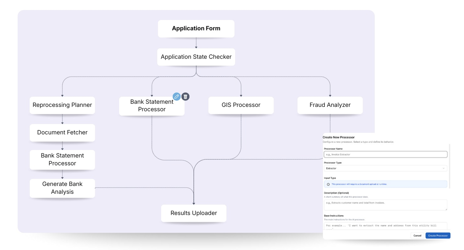 Screenshot 1 of Floowed