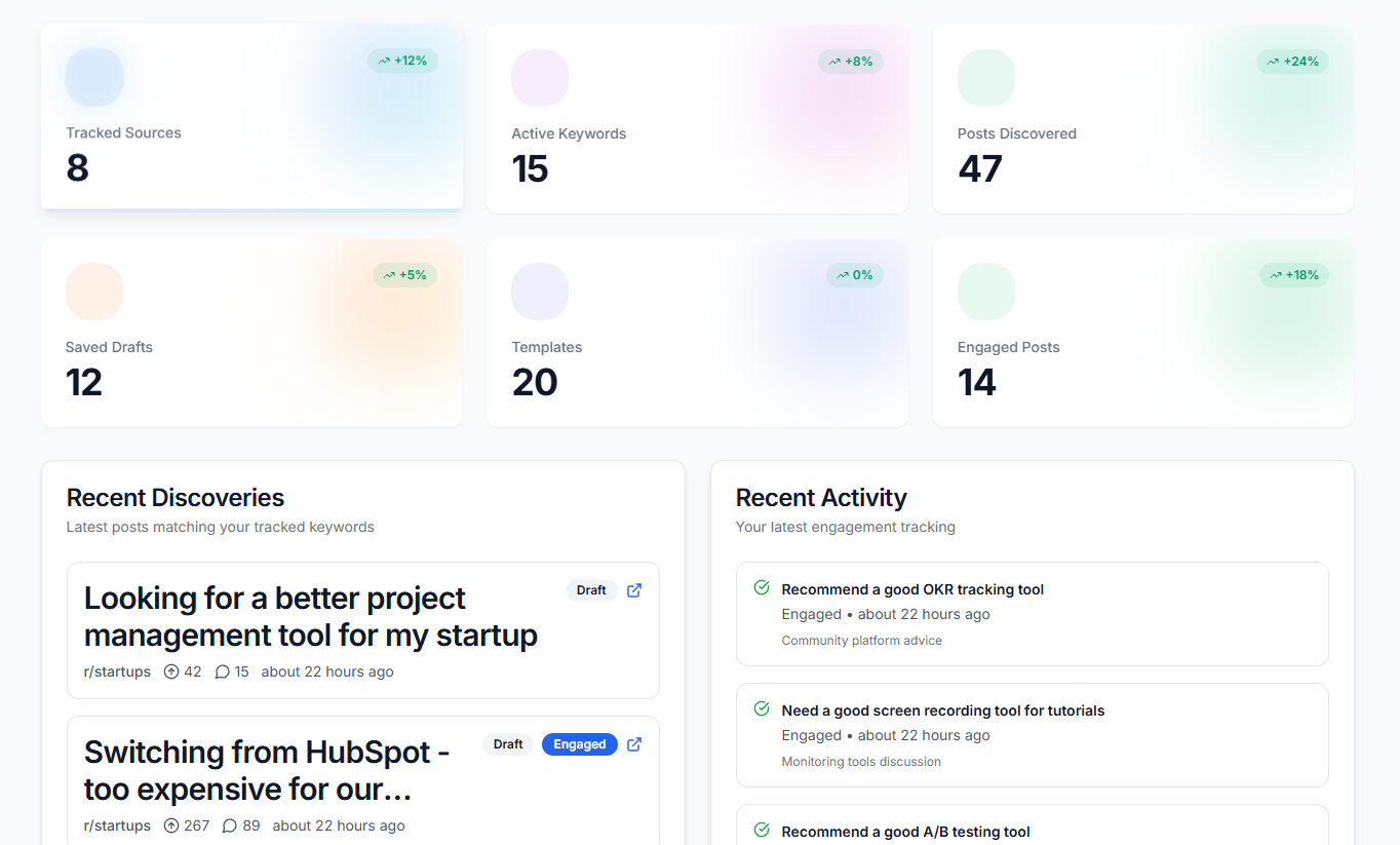 Screenshot 1 of Subrdr - Your AI SDR for Reddit