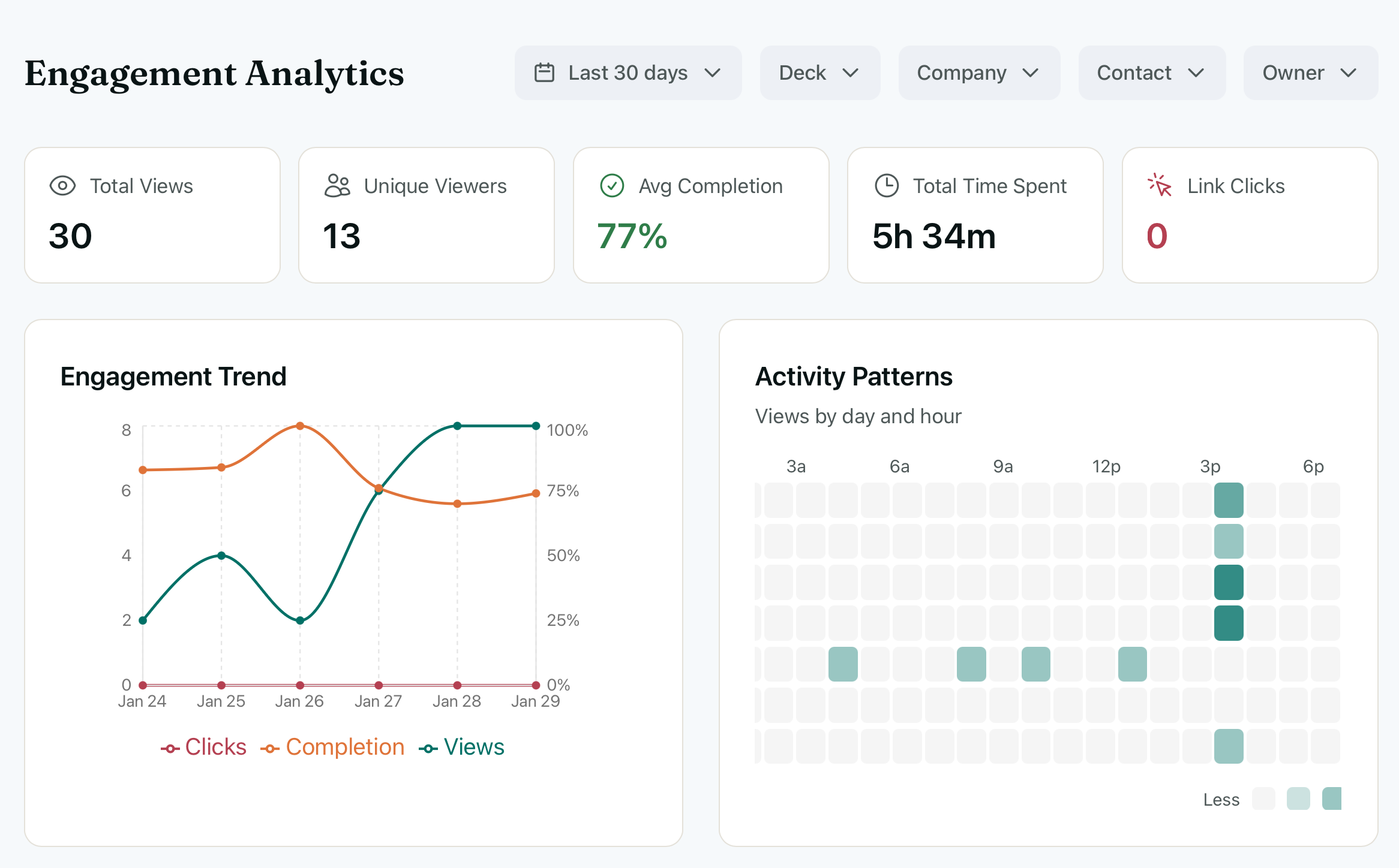 Screenshot 4 of HummingDeck