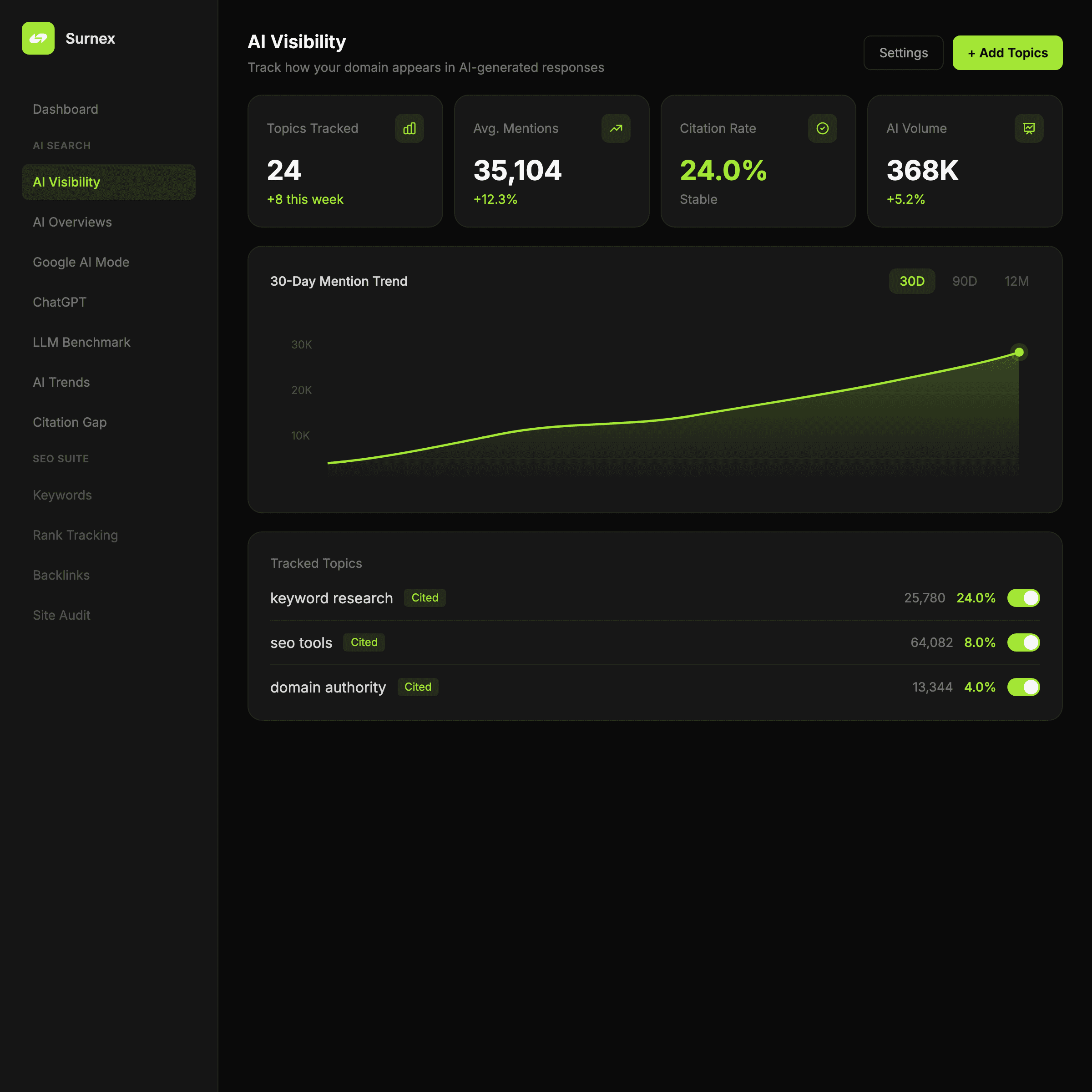 Screenshot 1 of Surnex