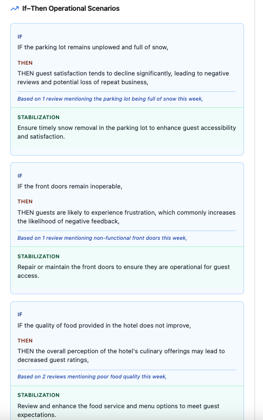 Screenshot 6 of IO Posts