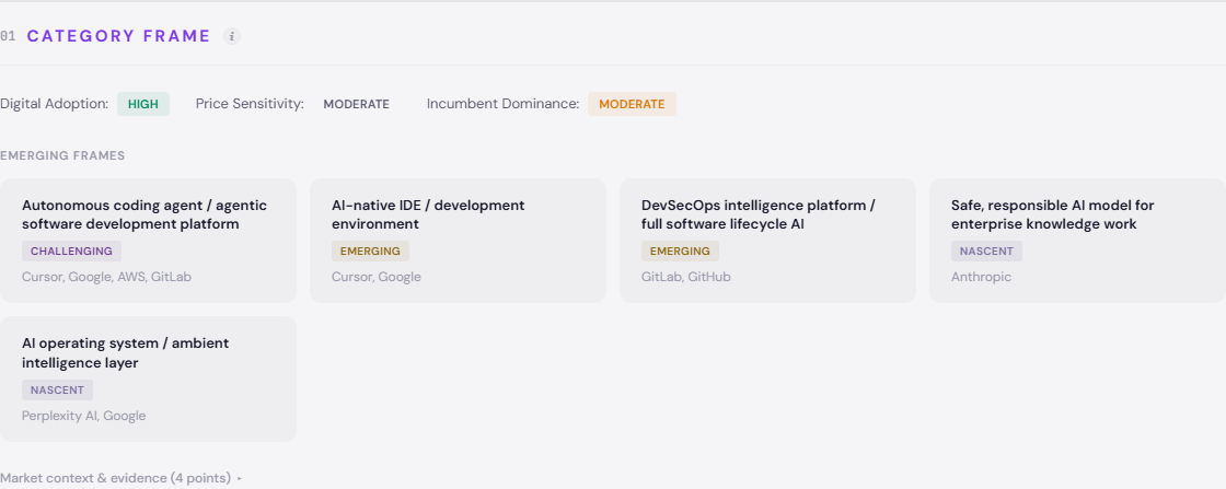 Screenshot 1 of THEO Strategist