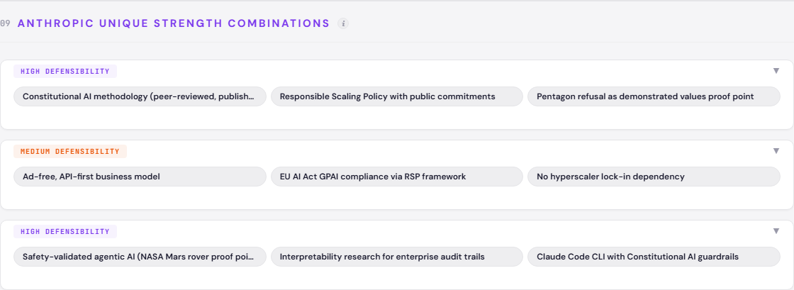 Screenshot 8 of THEO Strategist