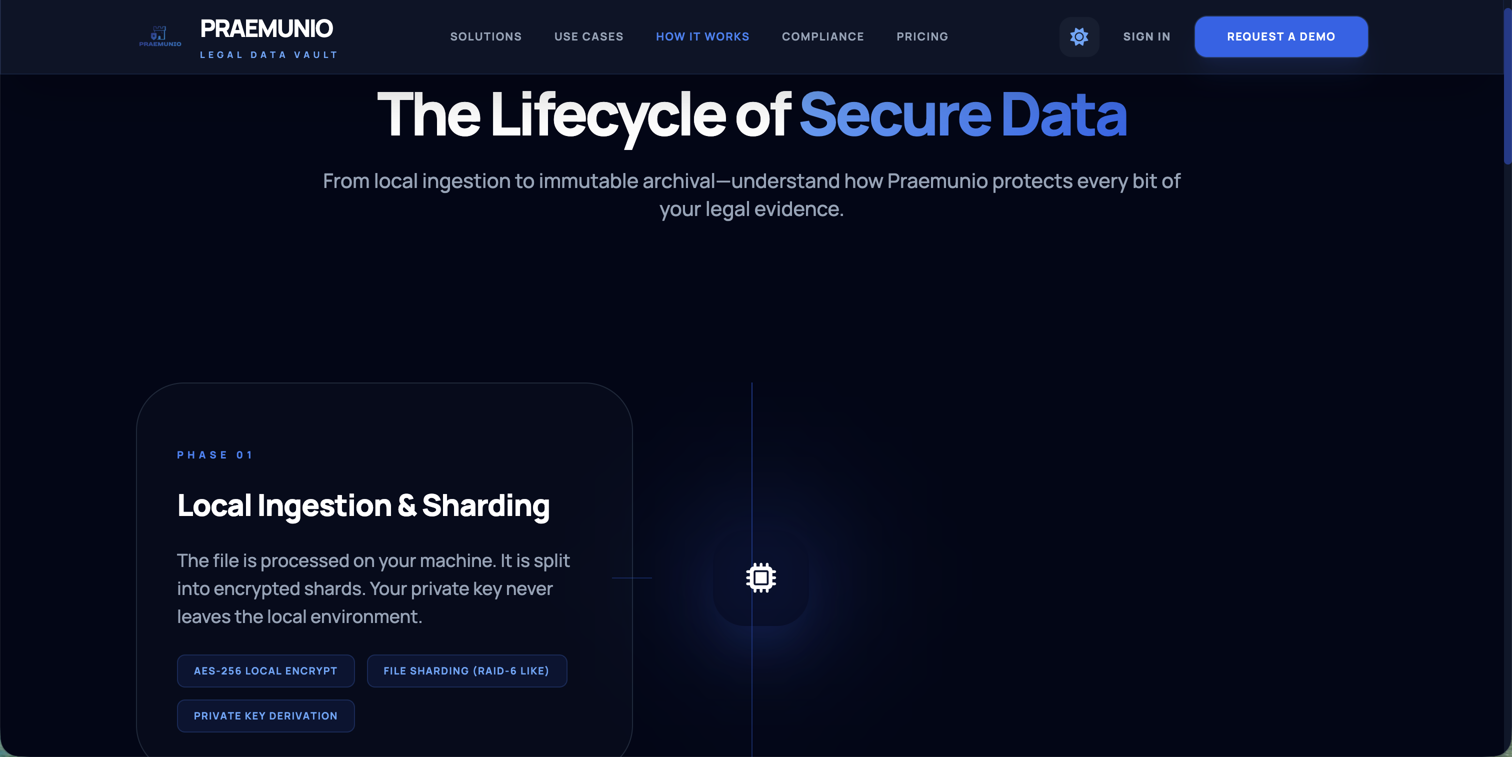 Screenshot 6 of Praemunio+