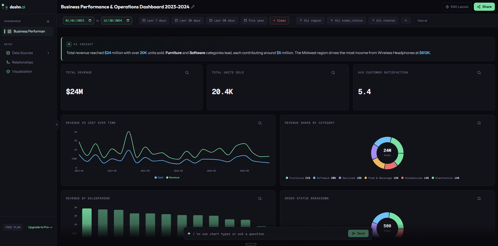 Screenshot 4 of Dashn.ai