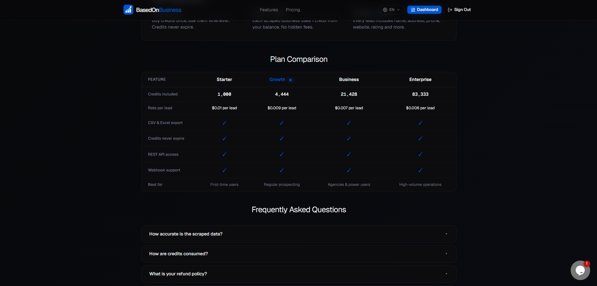 Screenshot 3 of BasedOnBusiness Maps Lead Scraper