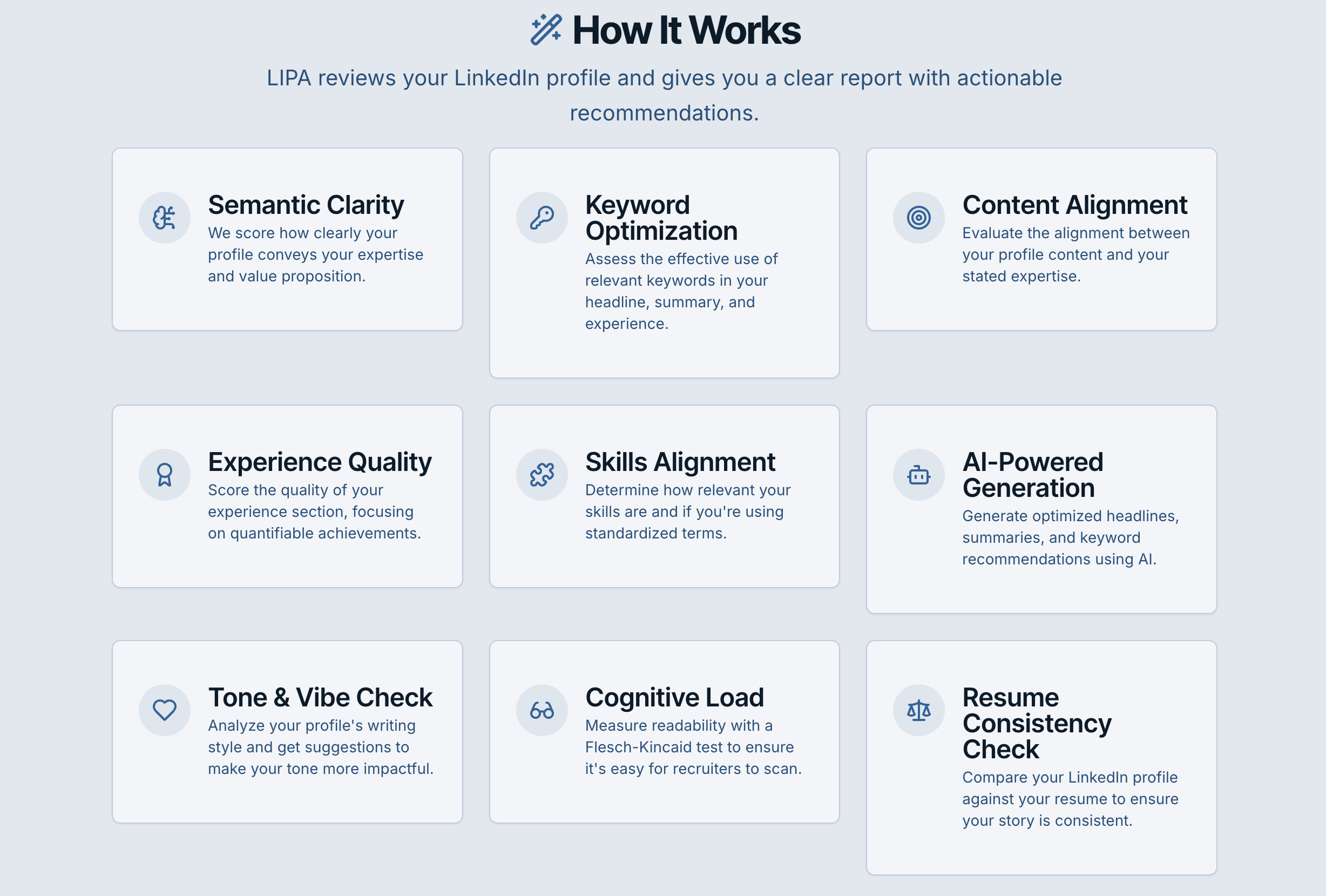 Screenshot 2 of AI LinkedIn Profile Analyzer (LIPA)