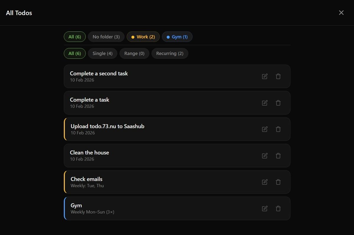 Screenshot 2 of TODO