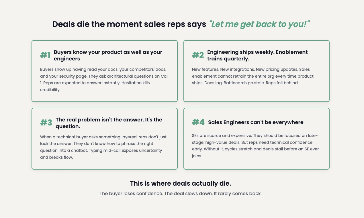 Screenshot 1 of Tenali AI Real Time In-Call Intelligence