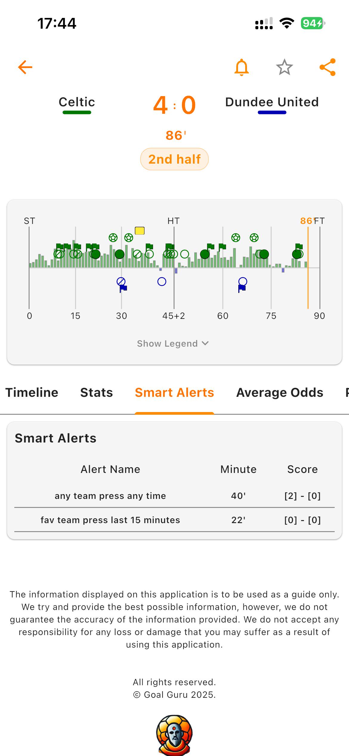 Screenshot 4 of Goal Guru