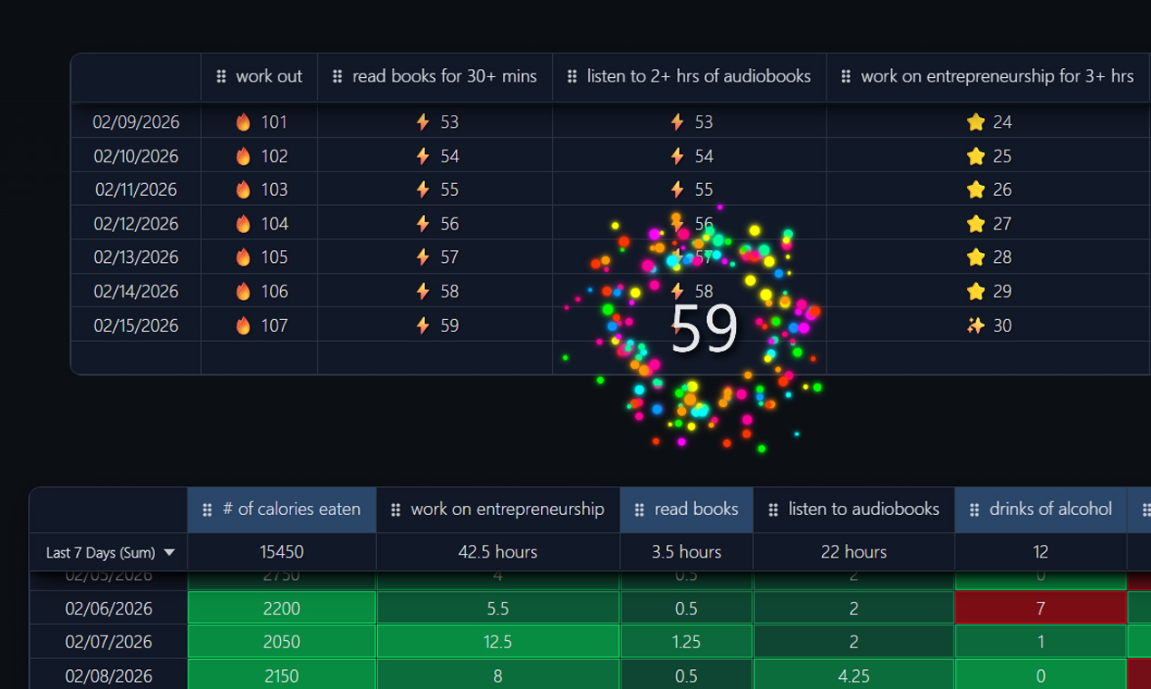Screenshot 1 of Super Simple Habit Tracker
