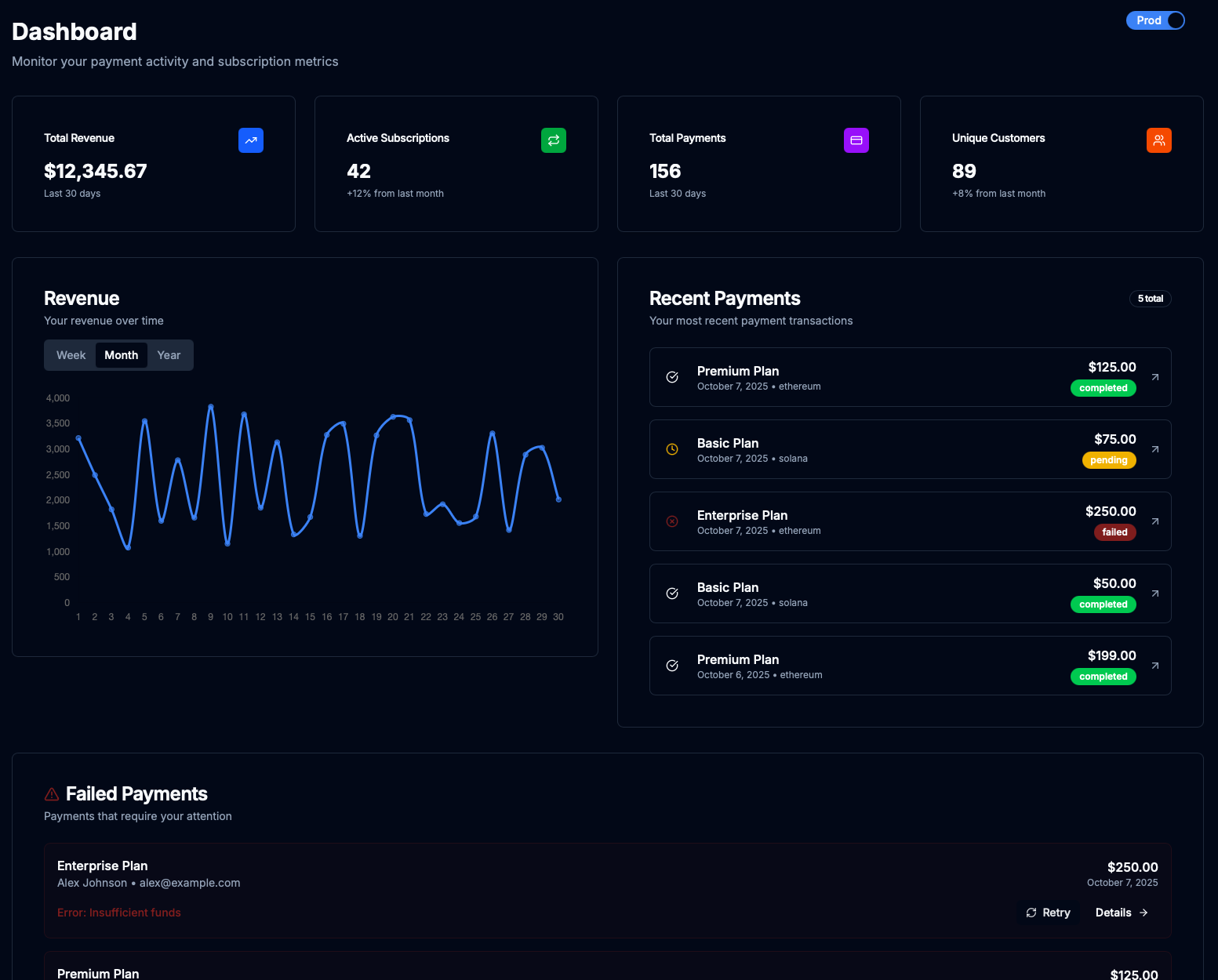 Screenshot 3 of QBitFlow