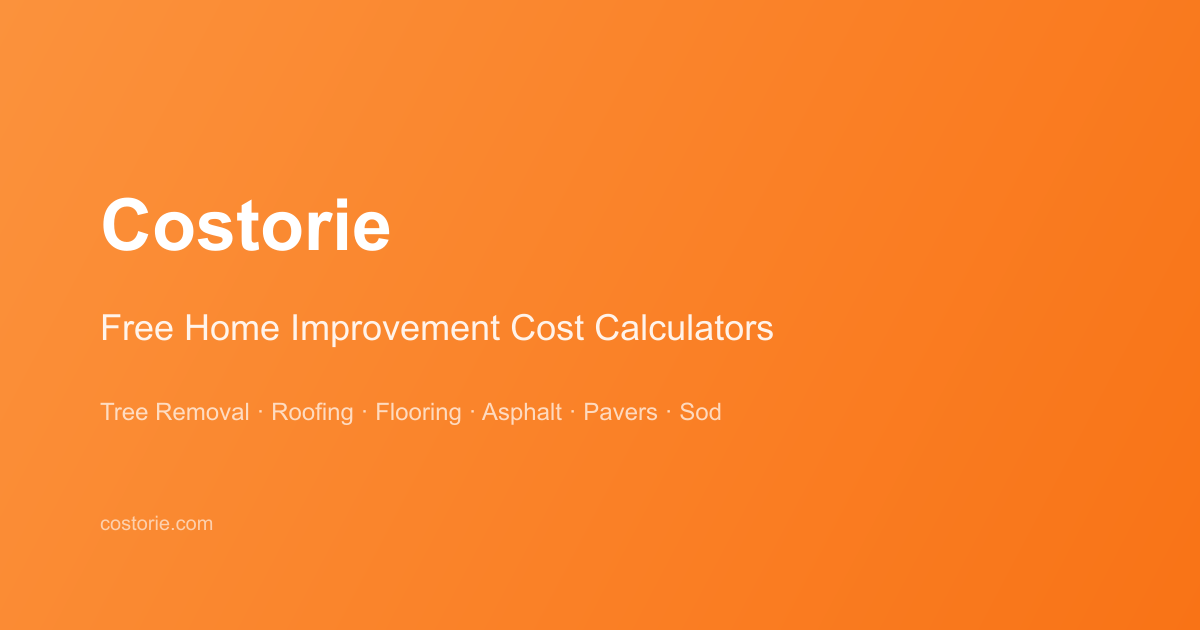 Screenshot 1 of Costorie