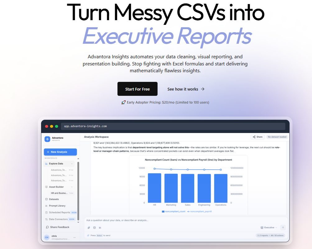 Screenshot 6 of Advantora Insights