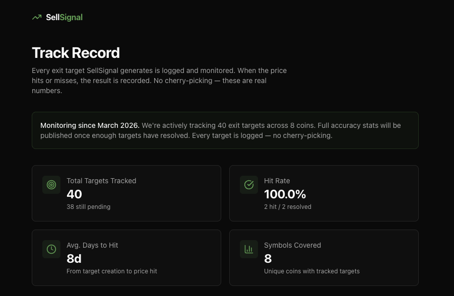 Screenshot 3 of SellSignal