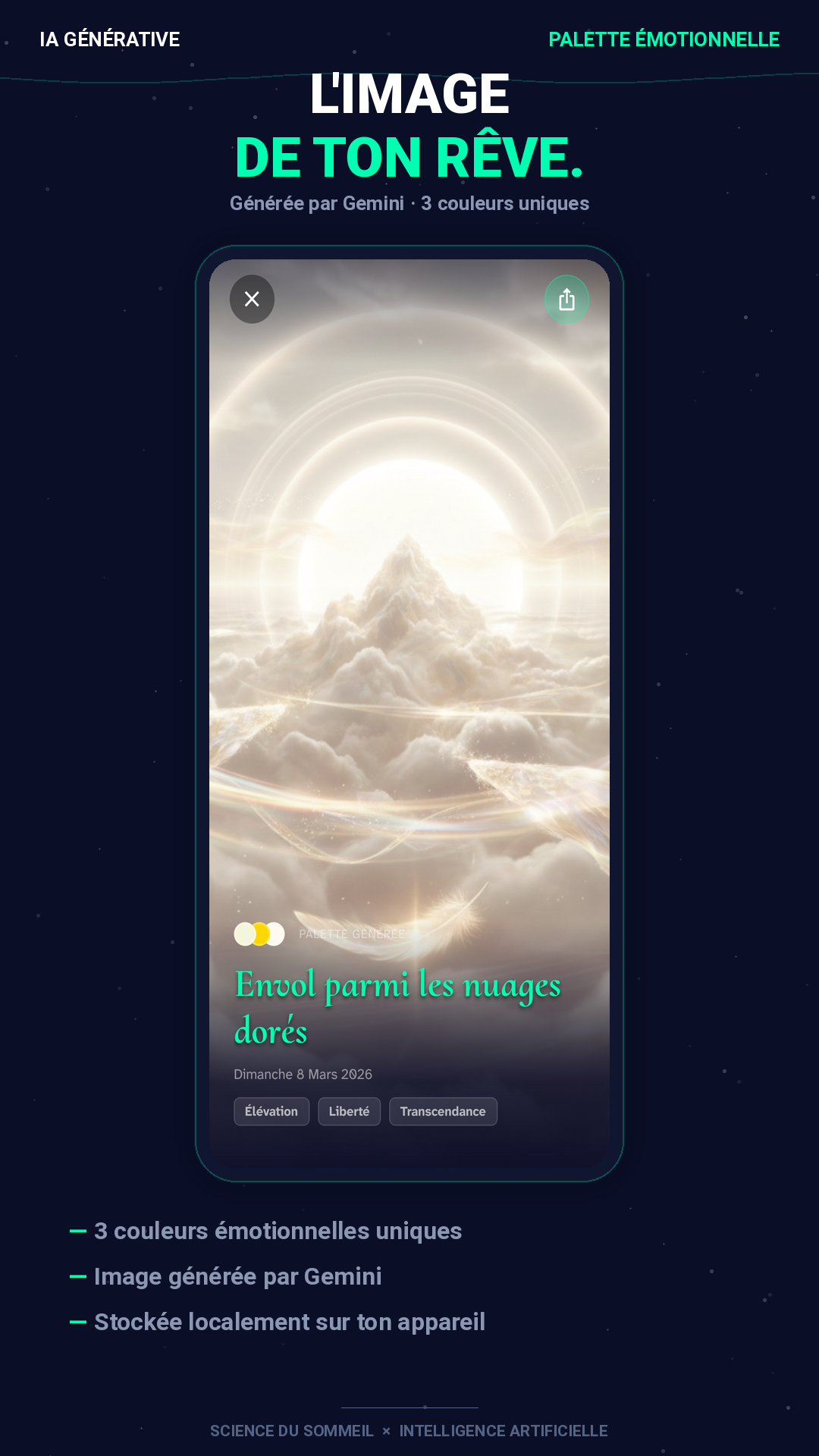 Screenshot 6 of Noctaliæ – Scientific Dream Analysis 