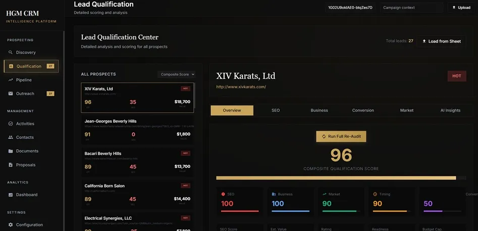Screenshot 1 of HGM Intelligent CRM