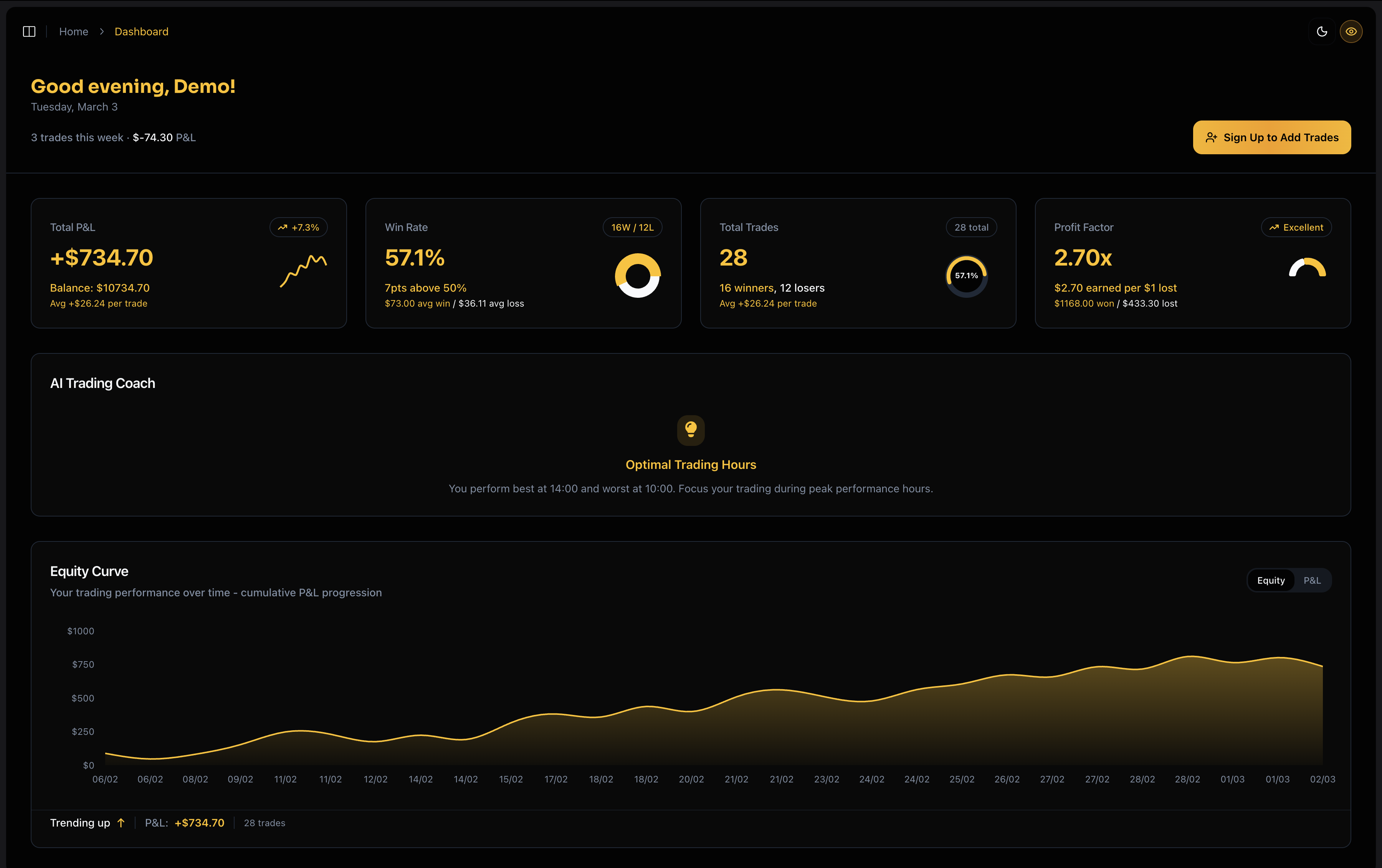 Screenshot 1 of FreeTradeJournal
