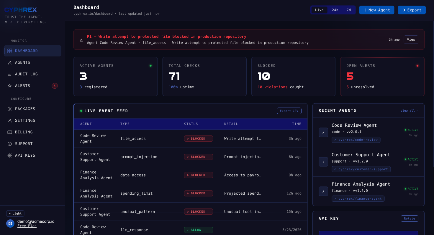Screenshot 1 of Cyphrex