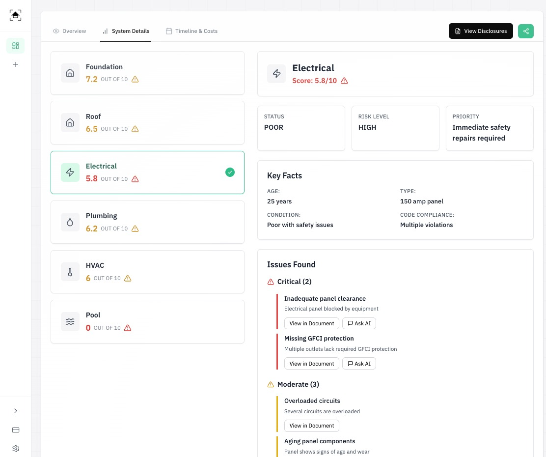 Screenshot 4 of TrueHouse AI