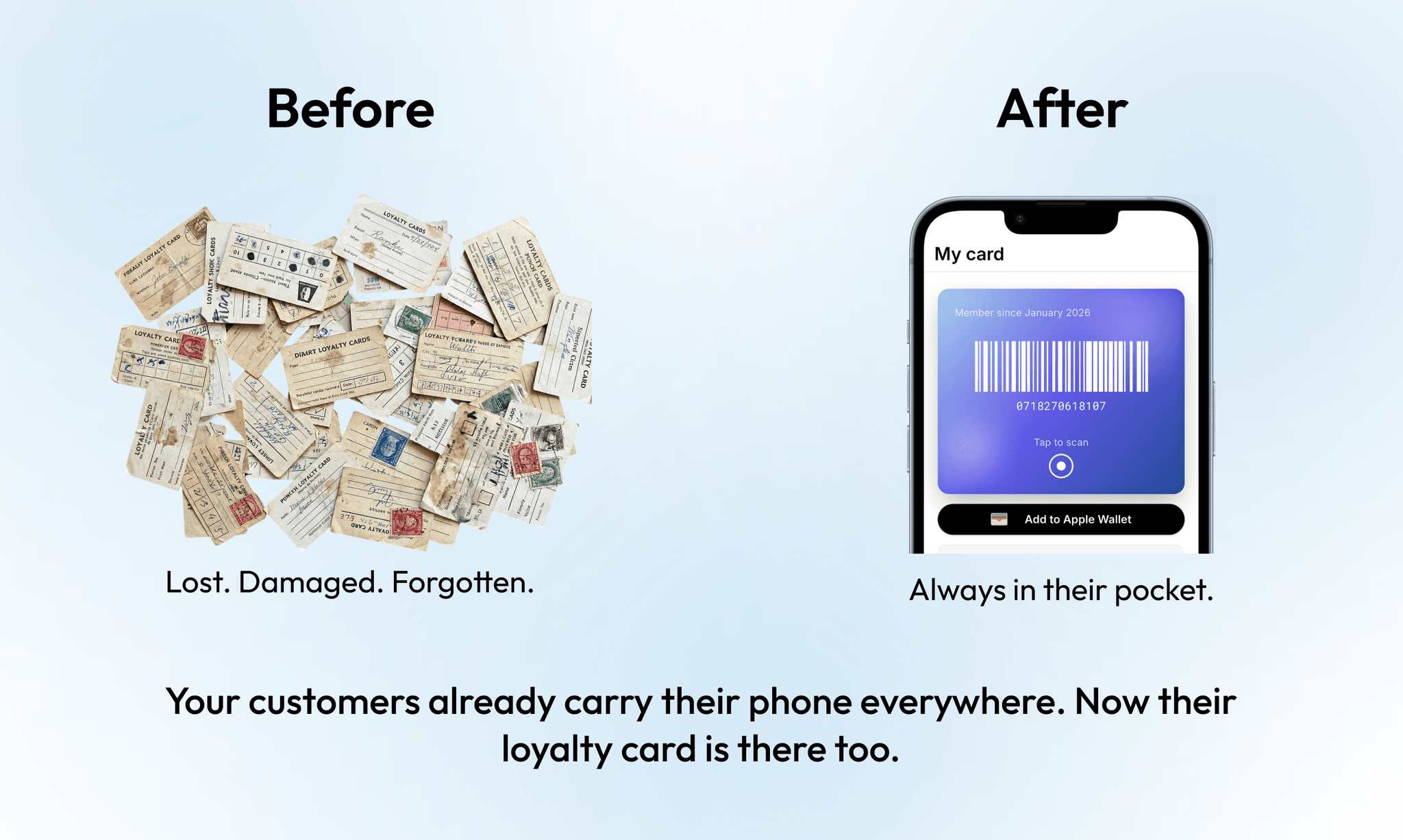 Screenshot 5 of Fedele for business - Loyalty program