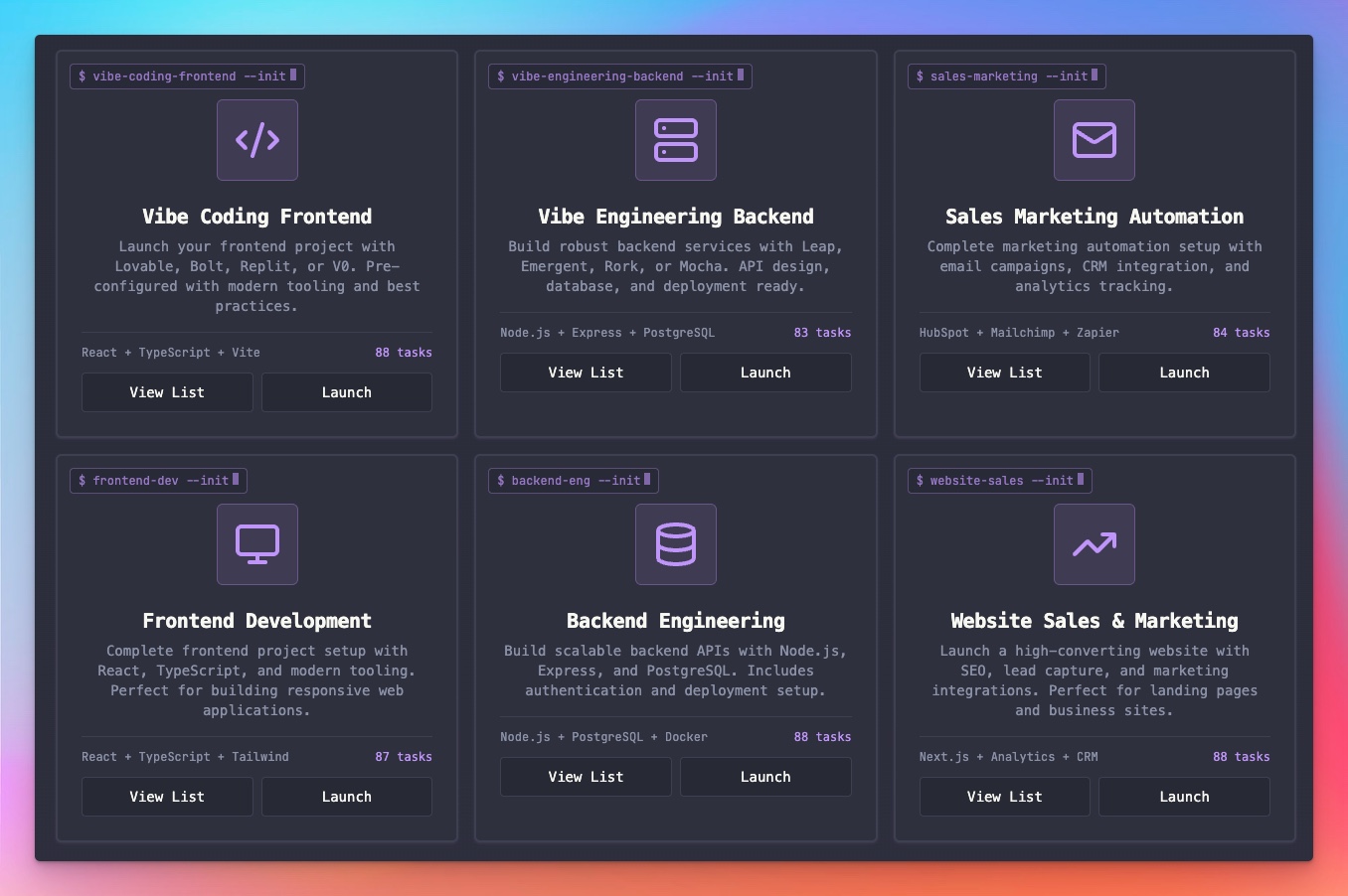 Screenshot 10 of Launch Checklist Manager