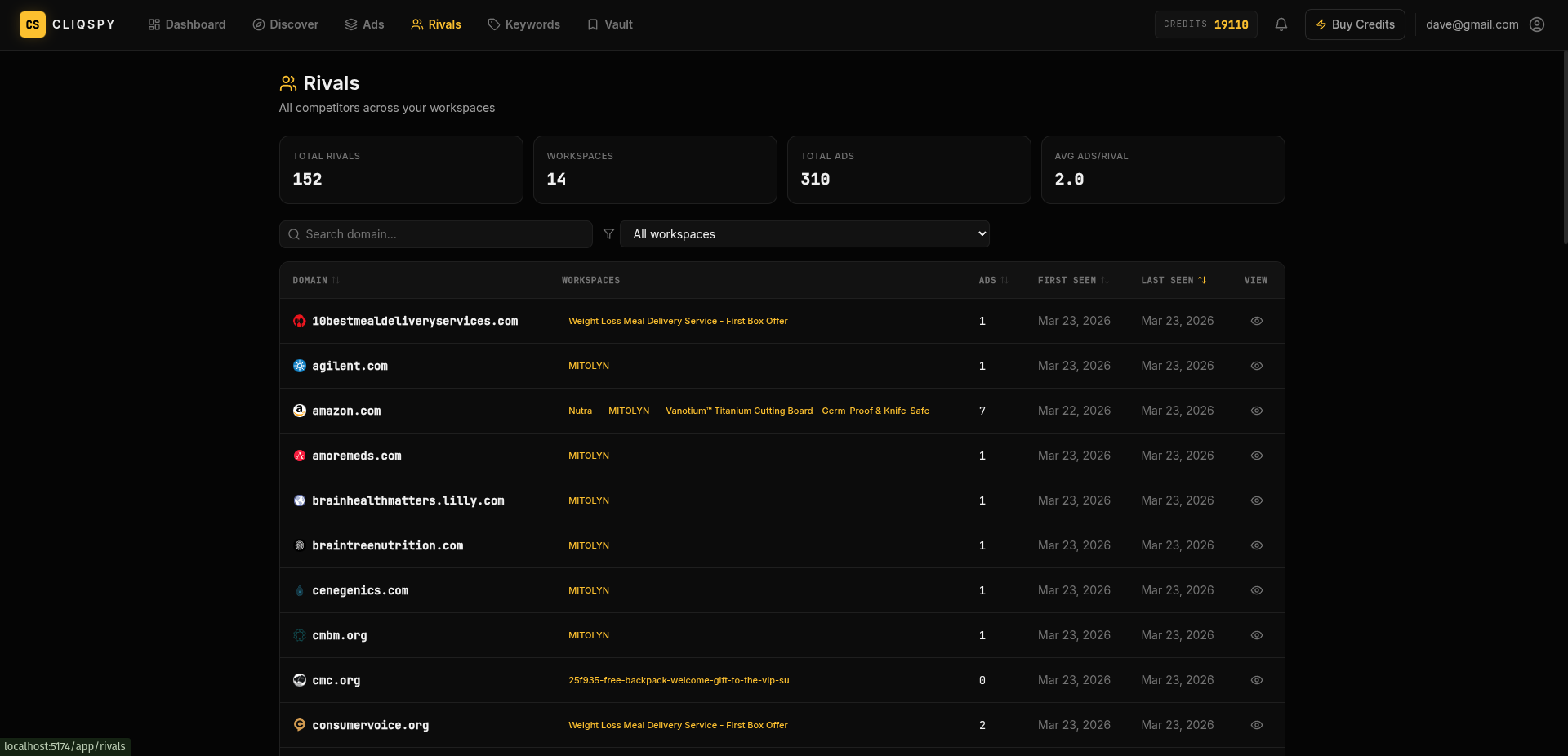 Screenshot 3 of CliqSpy