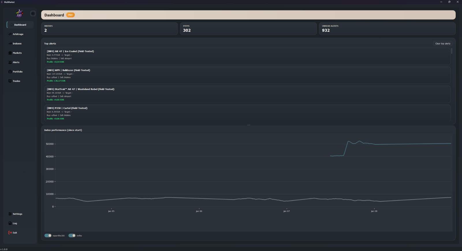 Screenshot 1 of MulMarket