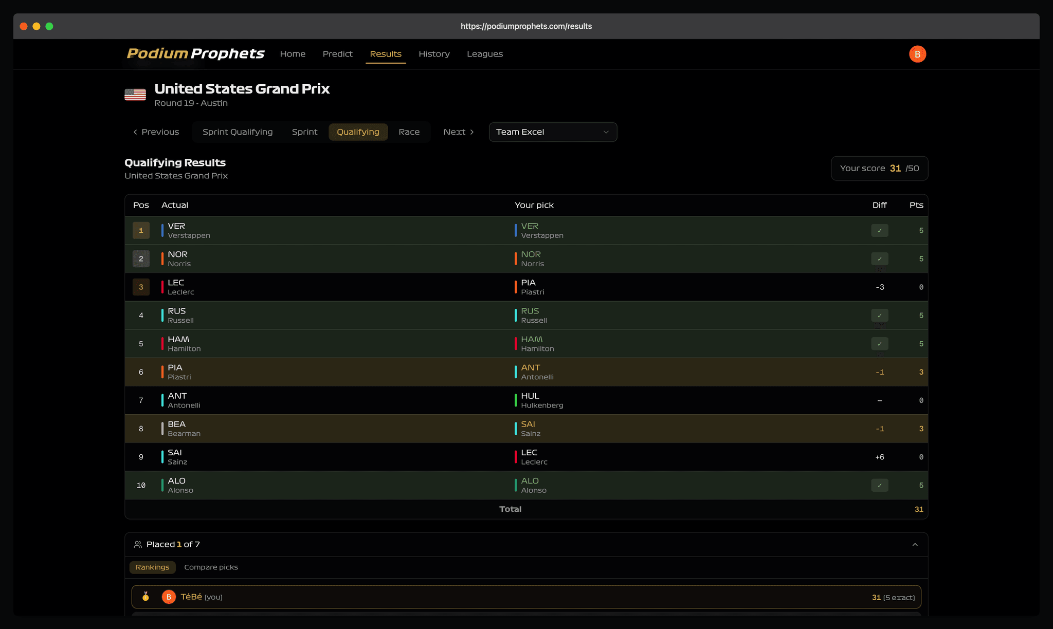 Screenshot 3 of Podium Prophets