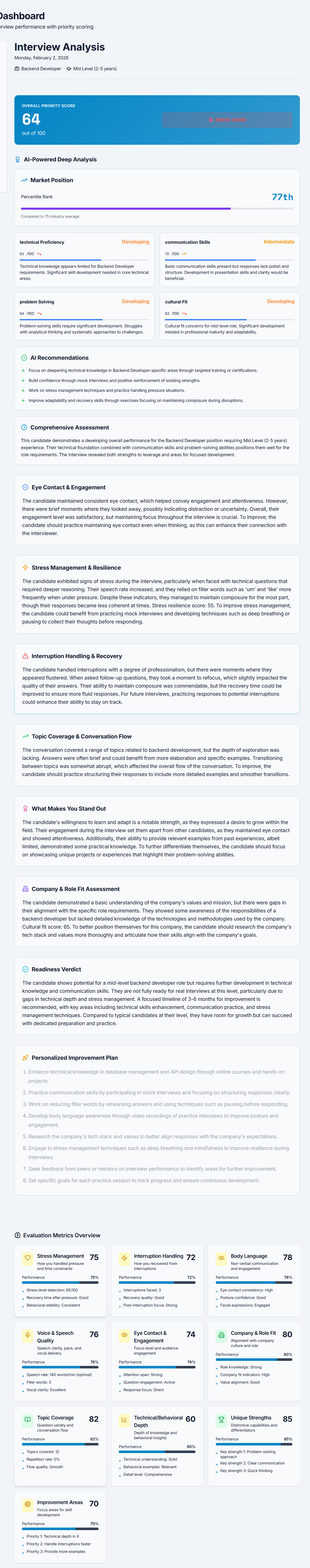 Screenshot 1 of The Simulated Interview