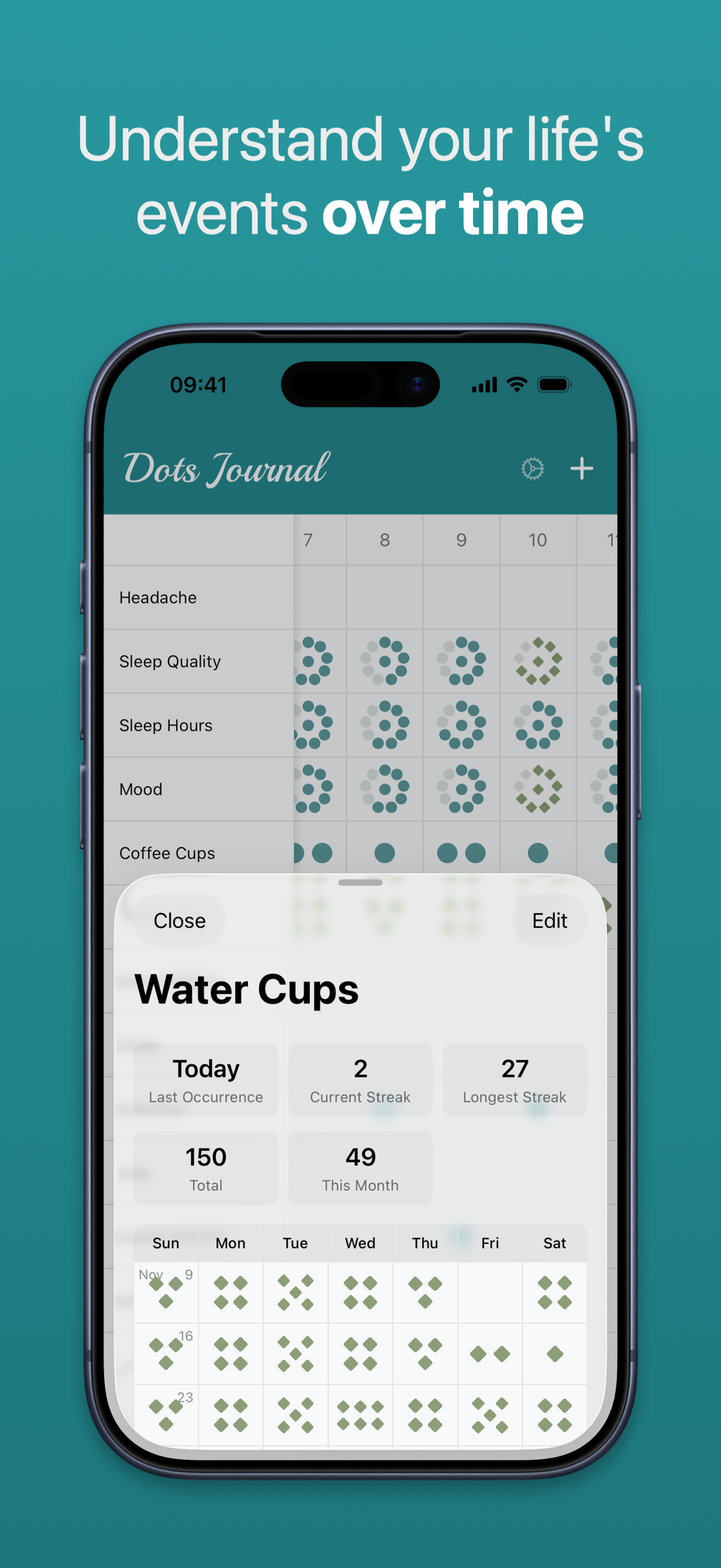 Screenshot 2 of Dots: A Lifestyle Journal