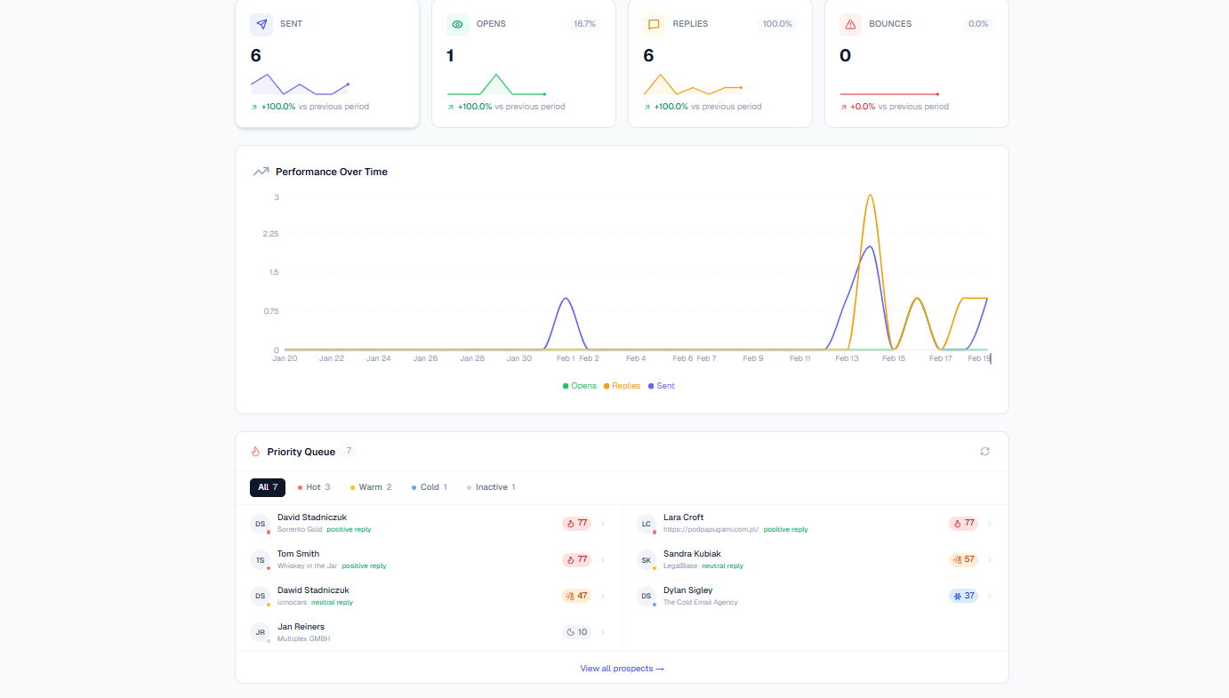 Screenshot 7 of SendState