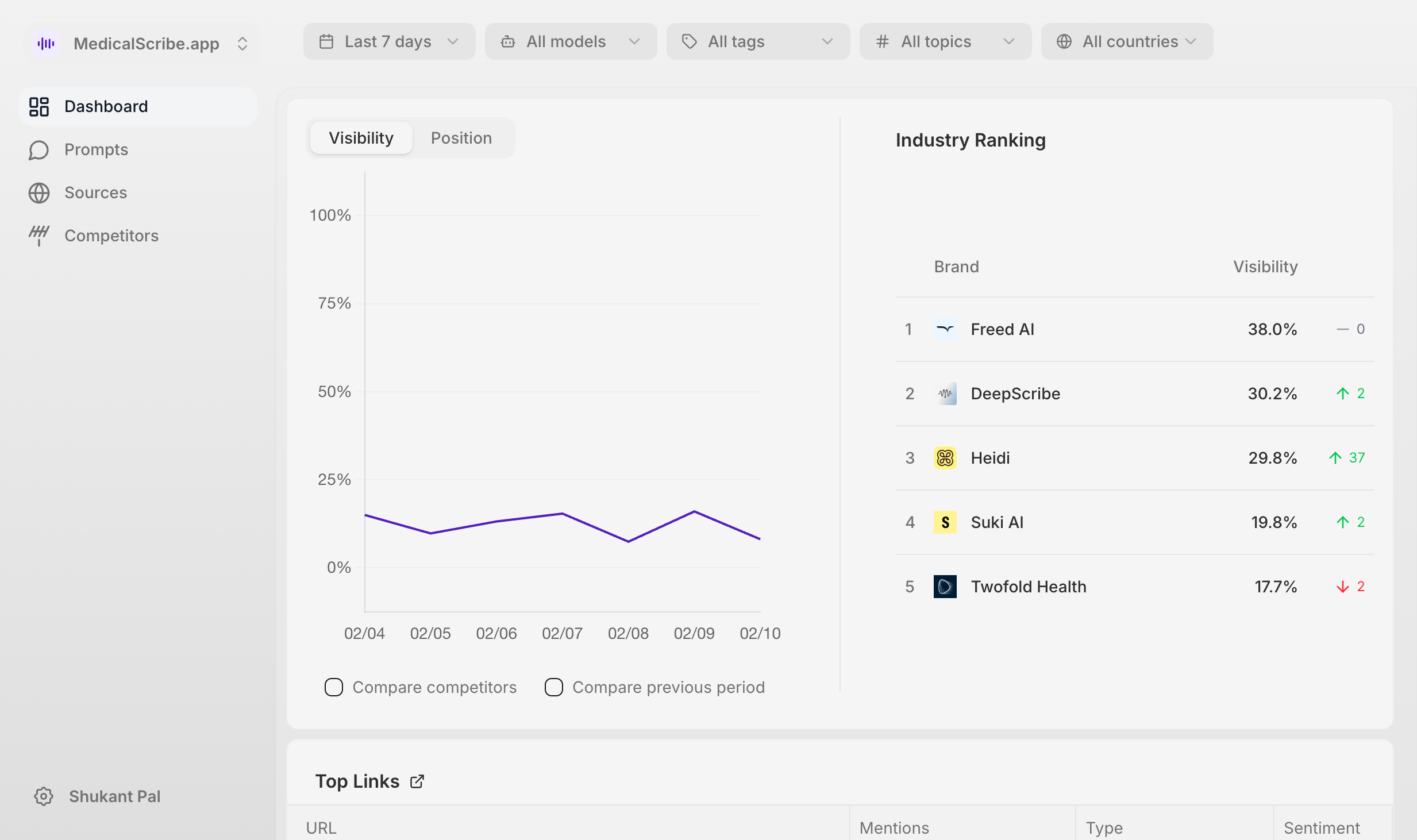 Screenshot 1 of Sonar