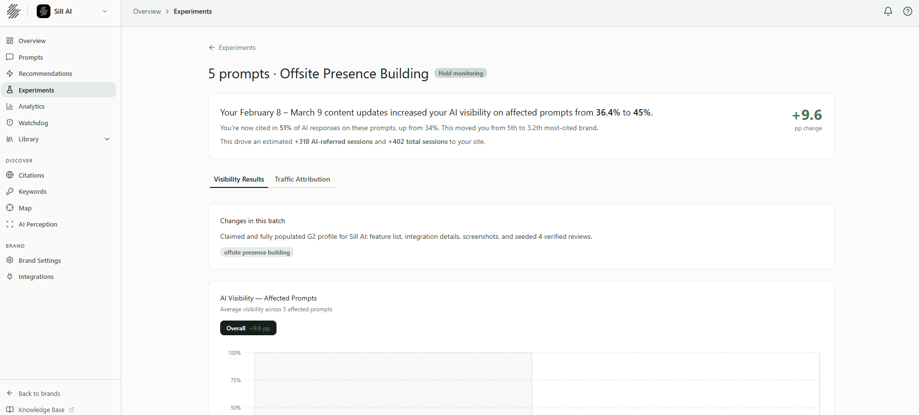 Screenshot 2 of Sill