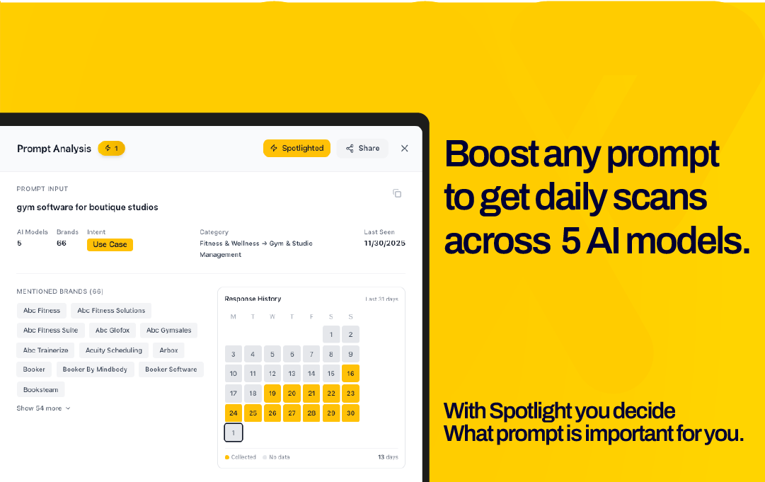 Screenshot 3 of MentionRank - Track Your Brand's AI Visi