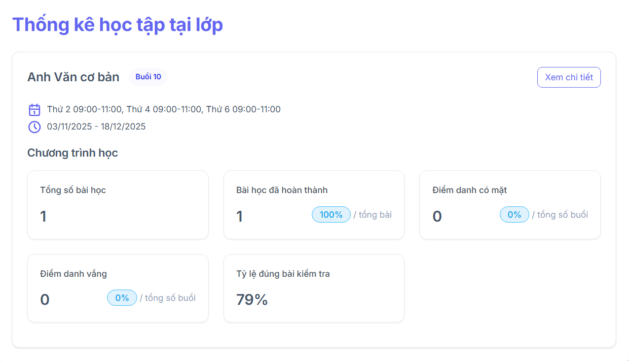 Screenshot 2 of Selfomy