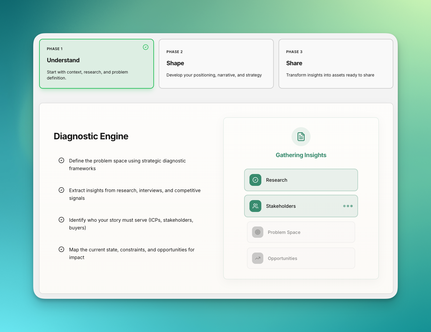 Screenshot 1 of Forma PM