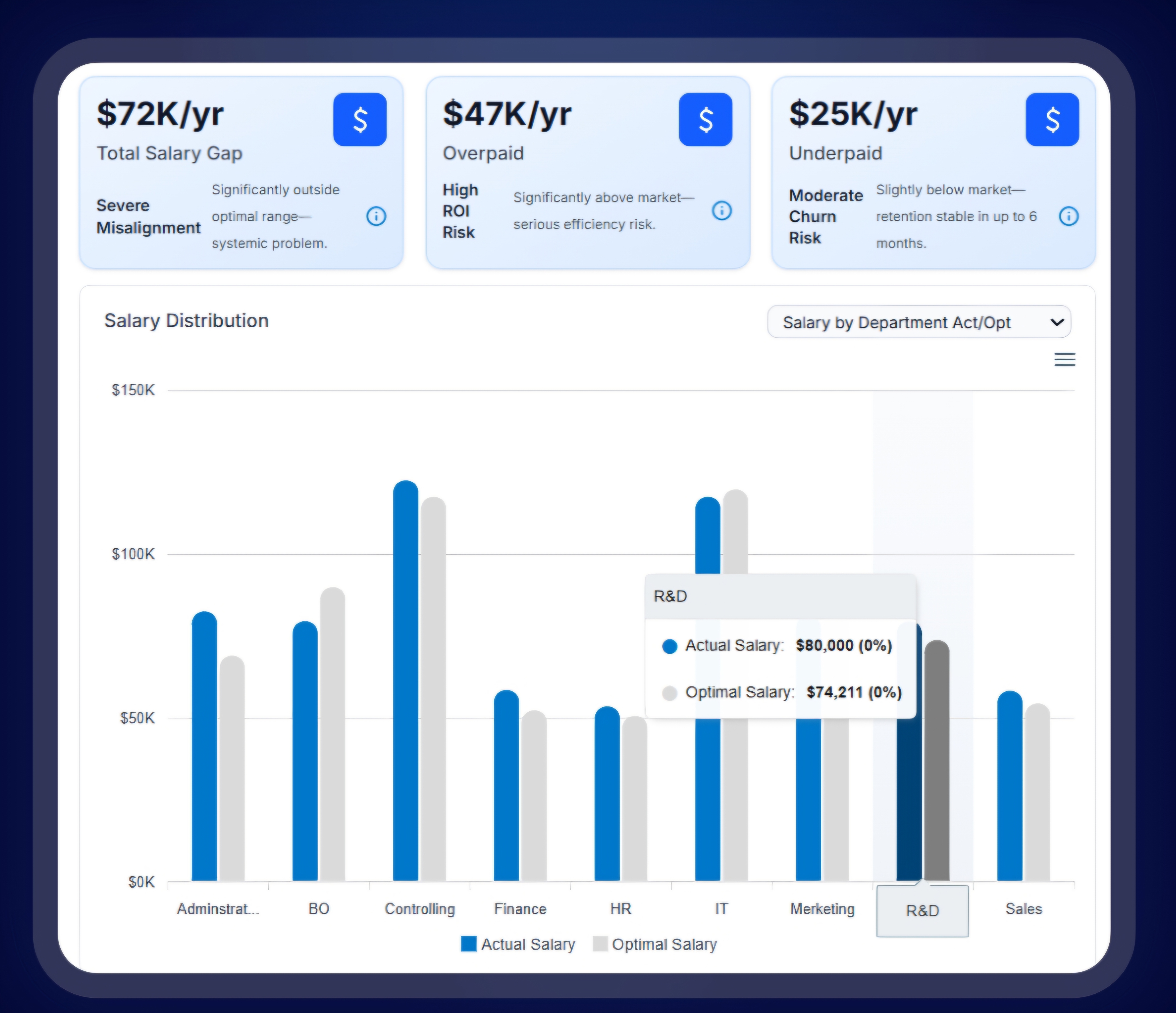Screenshot 1 of Infidor CompGuard