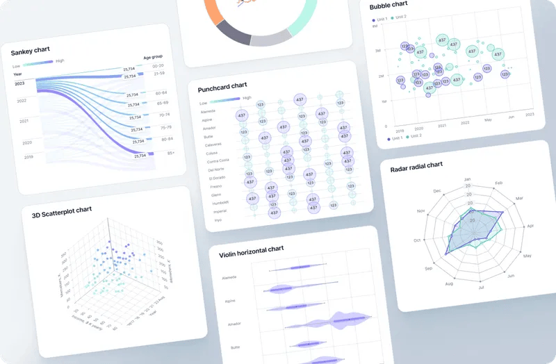 Screenshot 1 of Fusedash