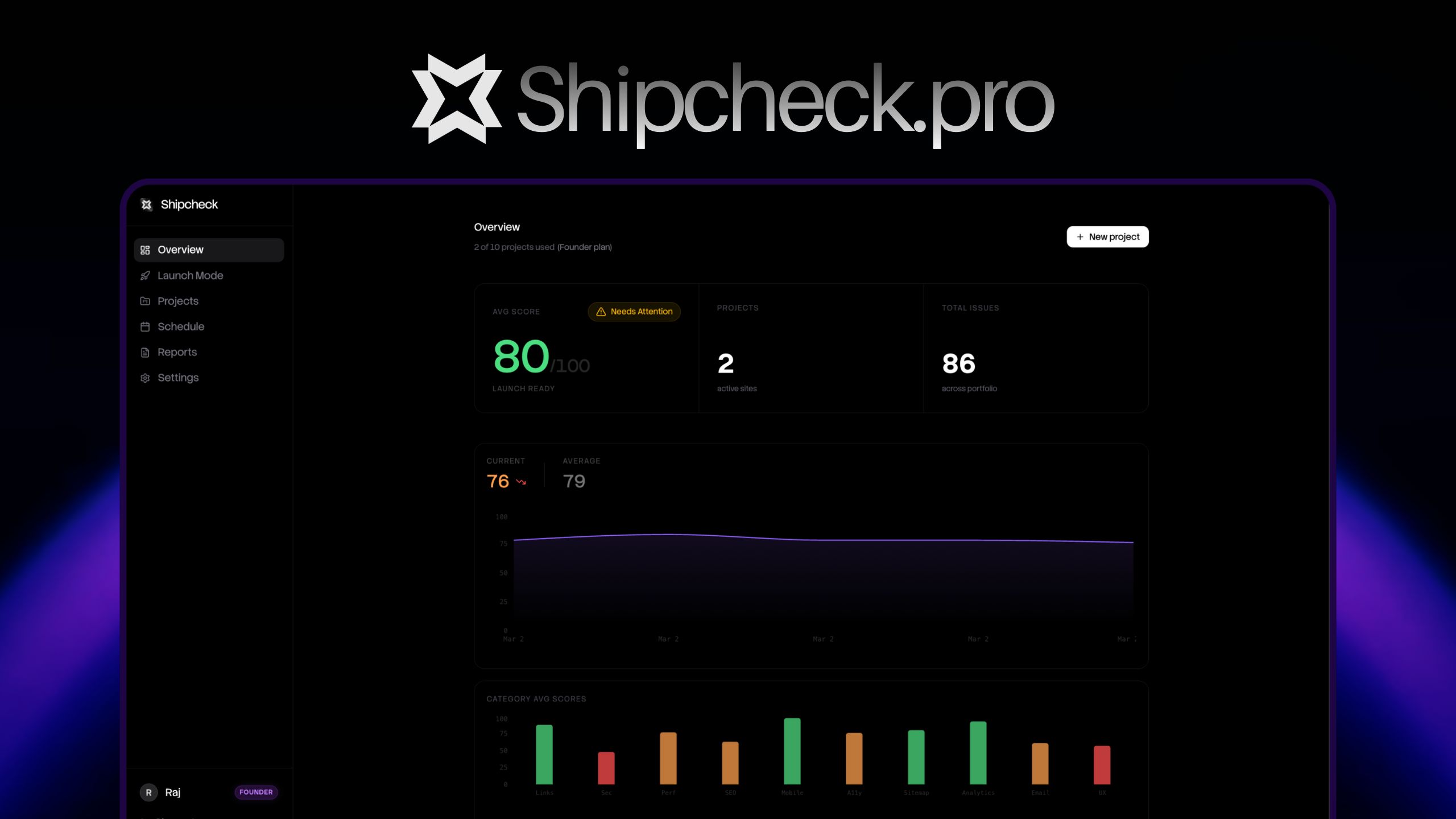 Screenshot 2 of Shipcheck