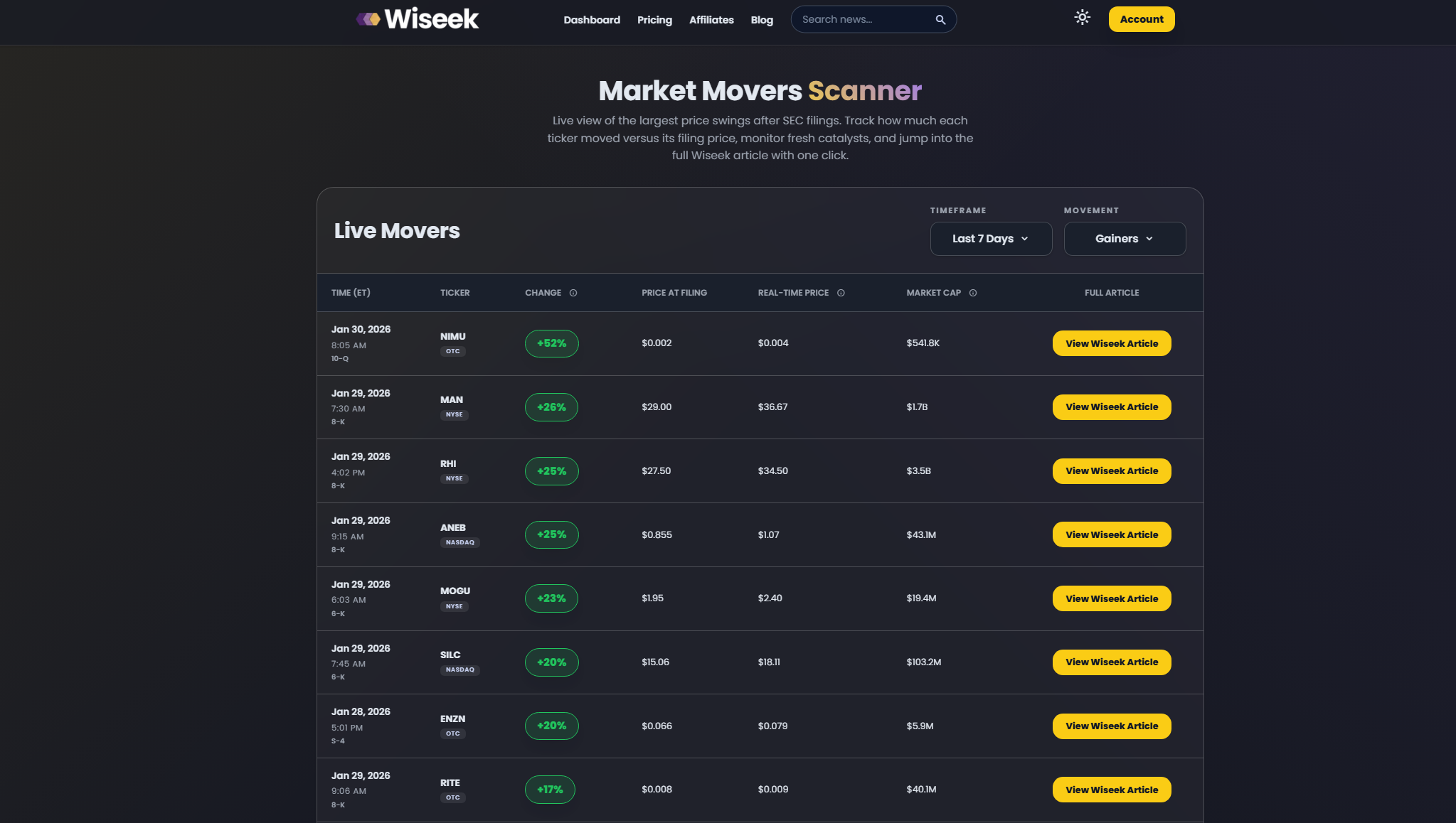Screenshot 3 of Wiseek