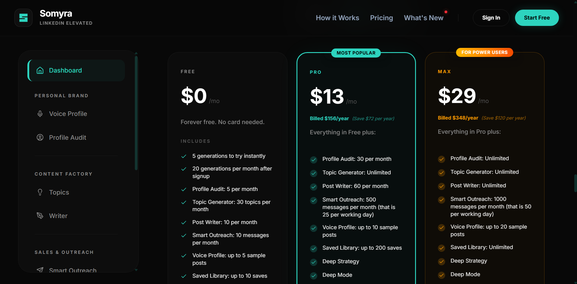 Screenshot 6 of Somyra