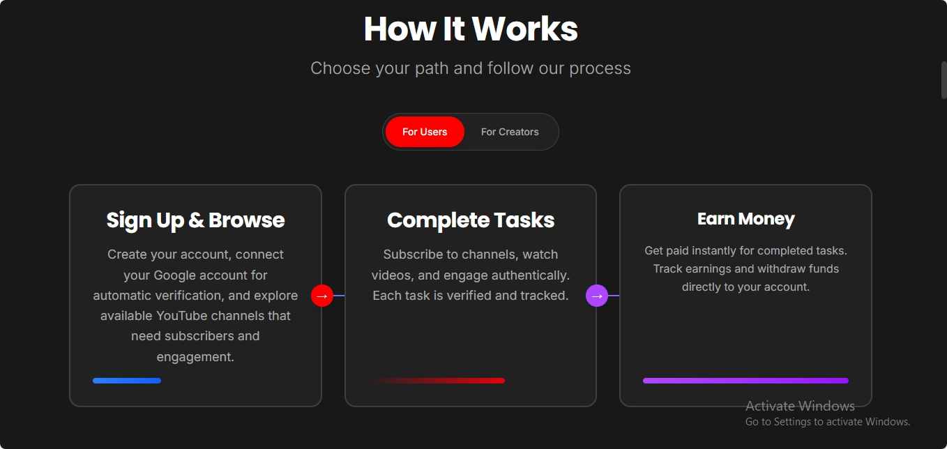 Screenshot 6 of YTSubscribe